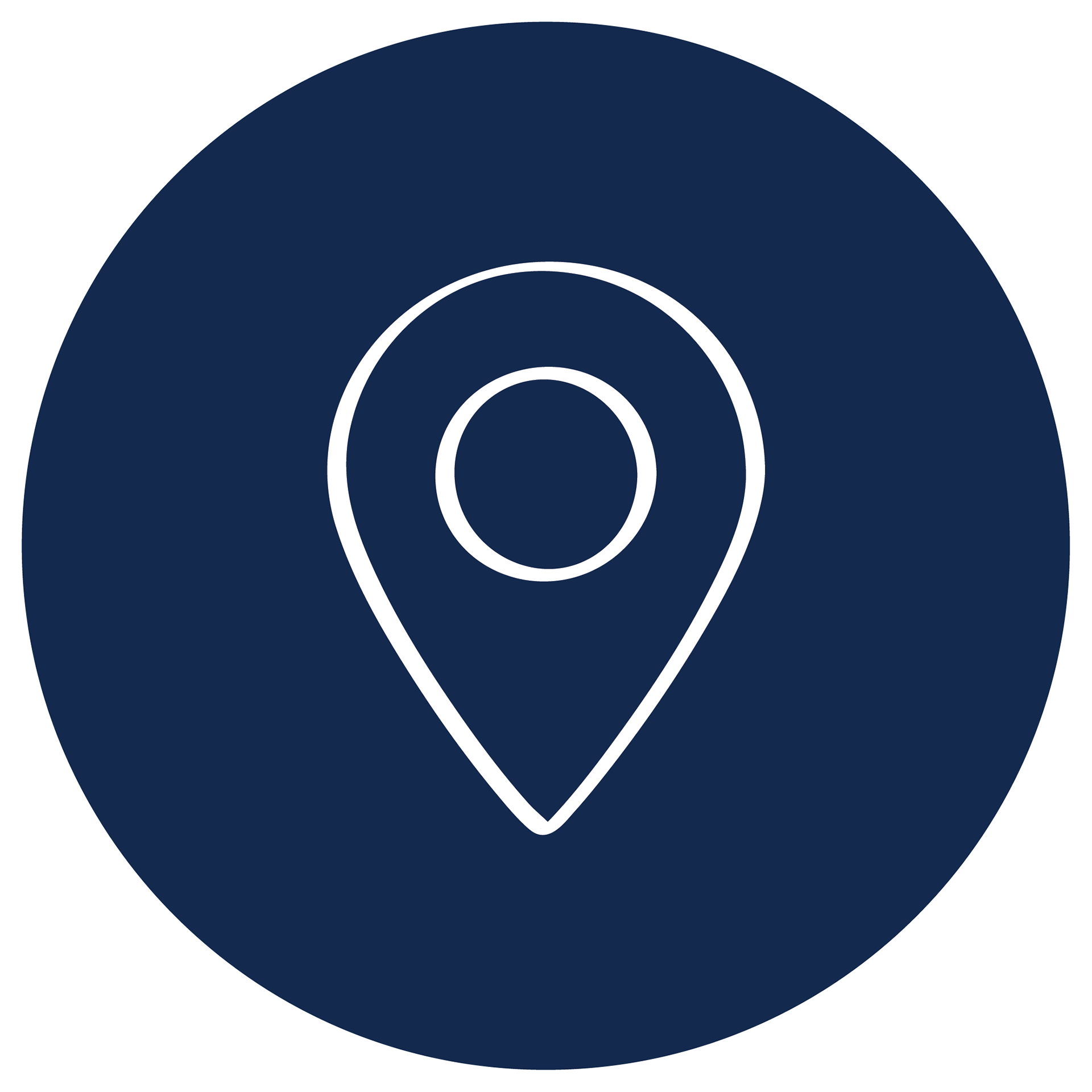 Placering