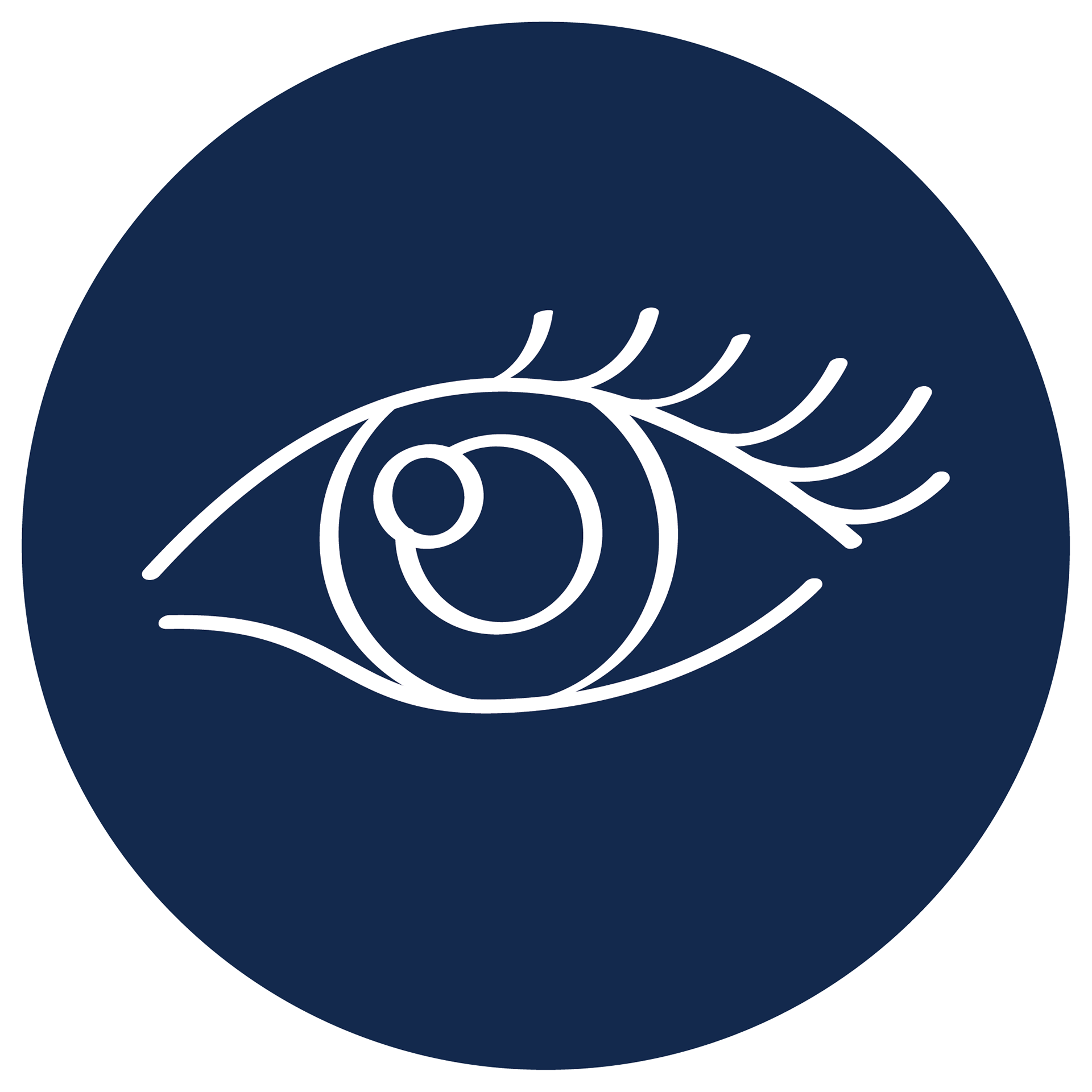 Øjne