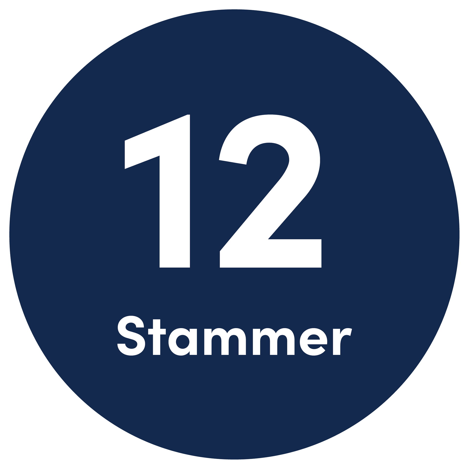 12 stammer