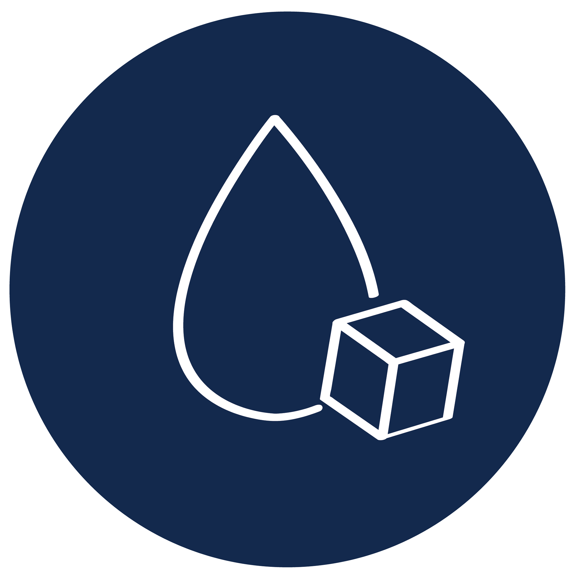 Blodsukker