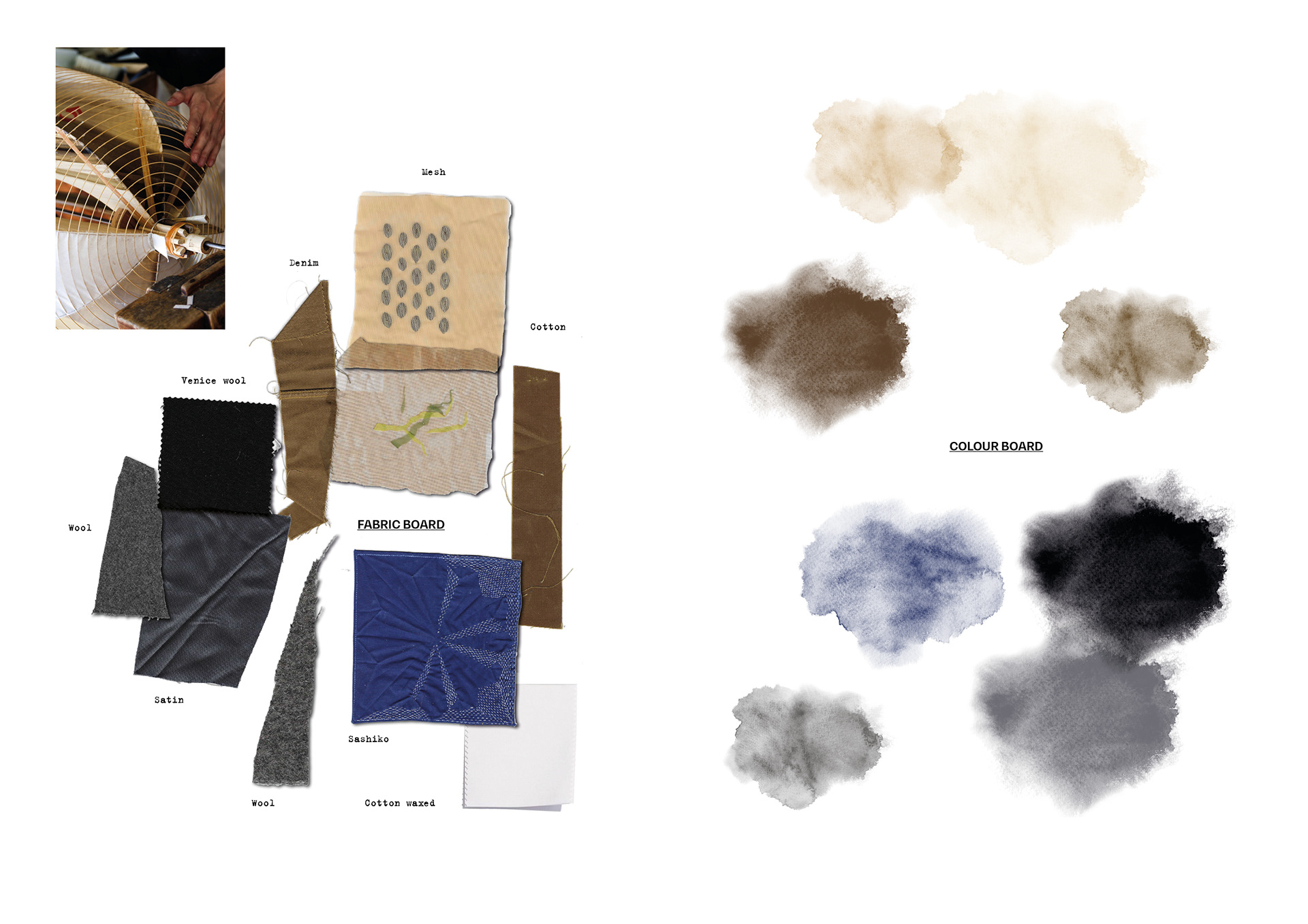 Fabric/Colour Board
