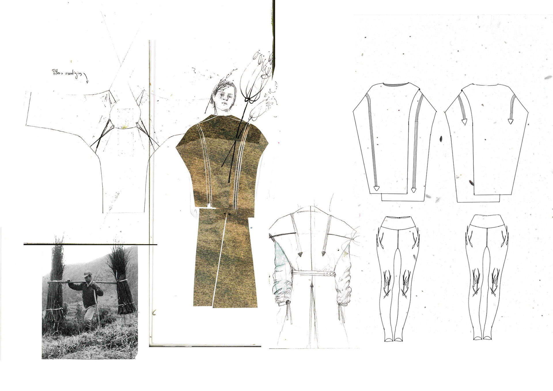 Outfit Development