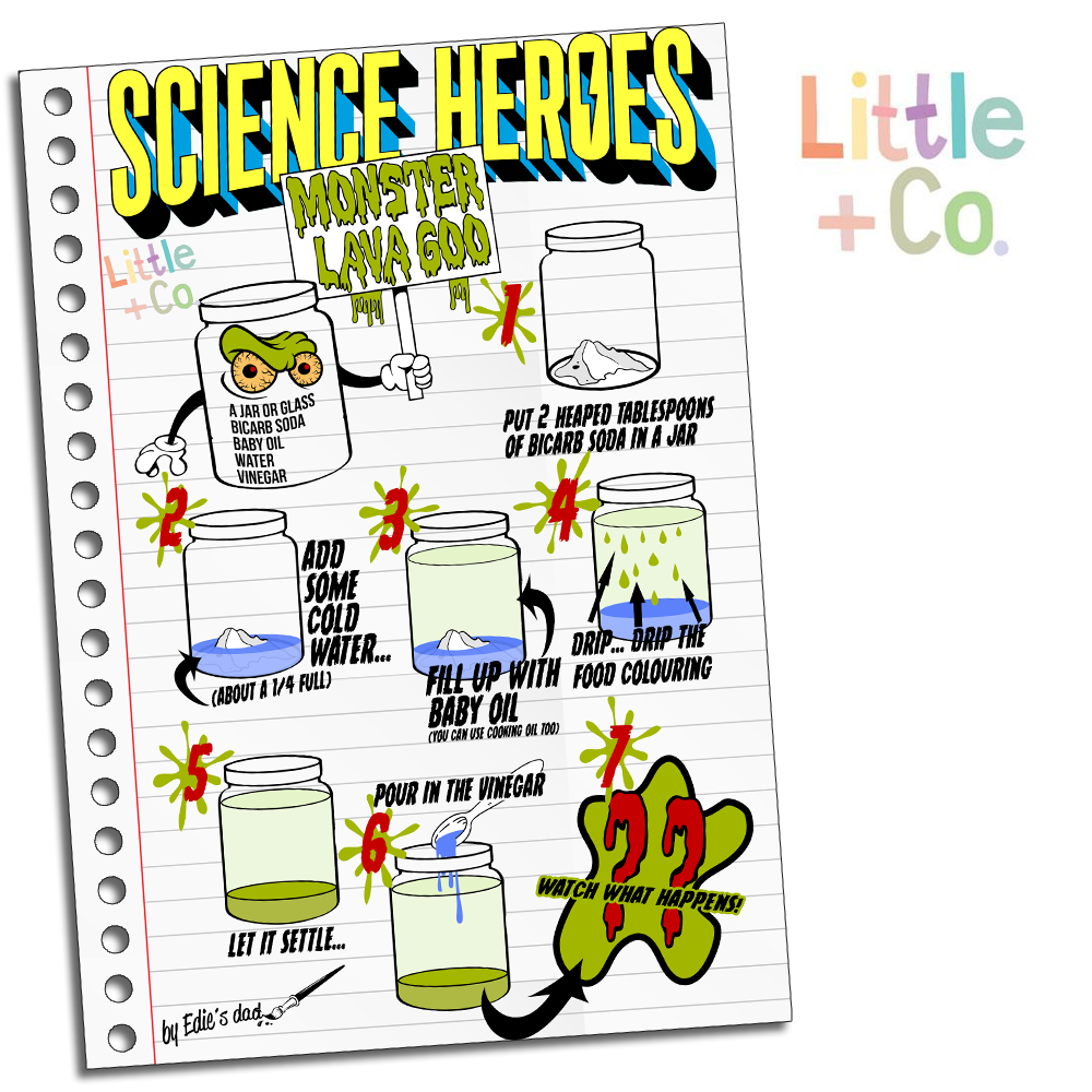 Like many parents, I was asked to be involved in Schools' Science Week, and I was happy to oblige. However, upon discovering I could bring extra skills to the party, I was asked to create a takehome sheet for an experiment that families could do together. It needed to appeal to kindergarten children and be easy for parents to do without needing anything that they wouldn't already have in their cupboards.