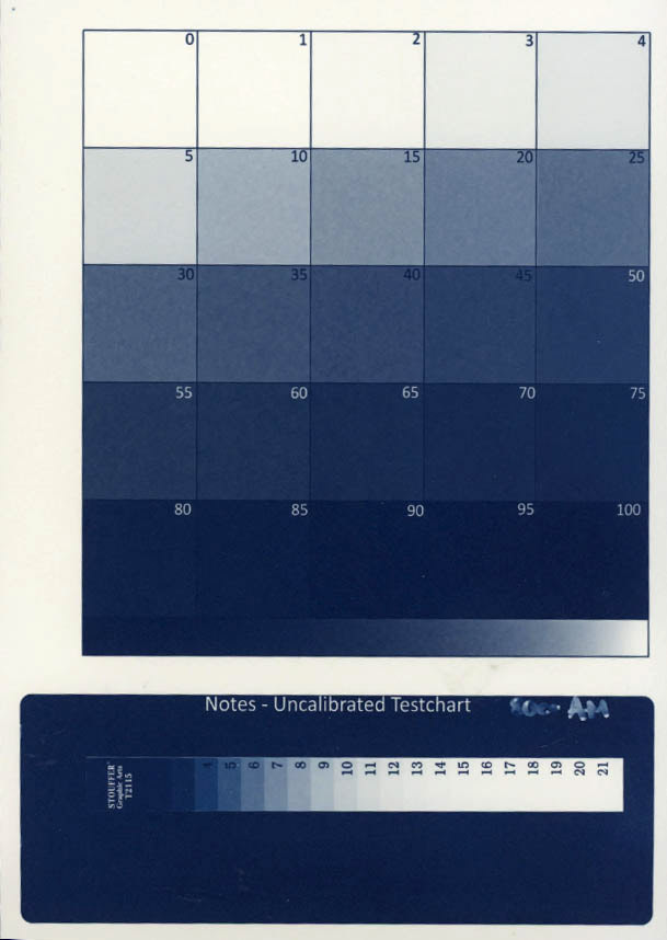 unkalibriertes Testchart