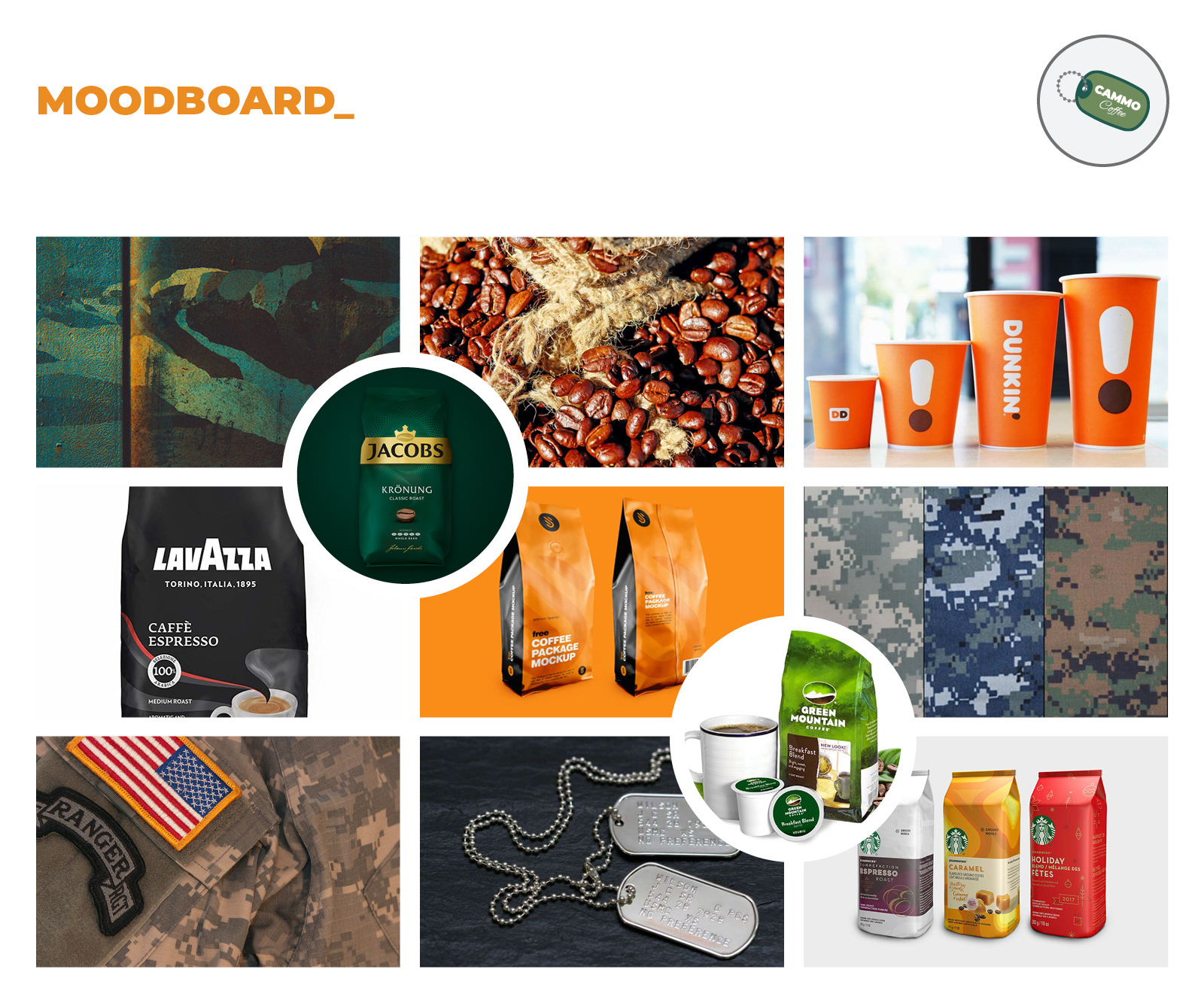 Erik Soriano Miami - Cammo Coffee Branding