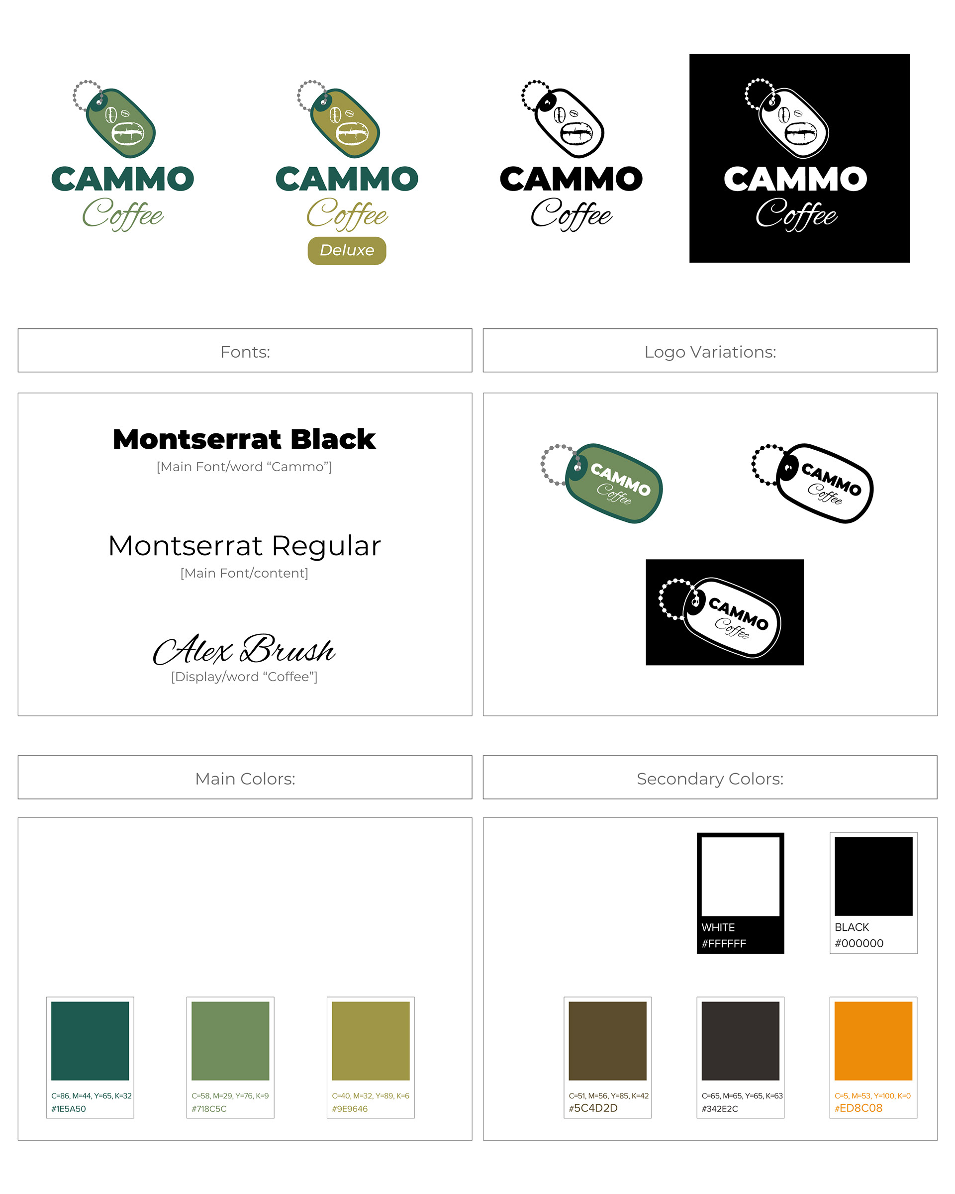 Erik Soriano Miami - Cammo Coffee Branding