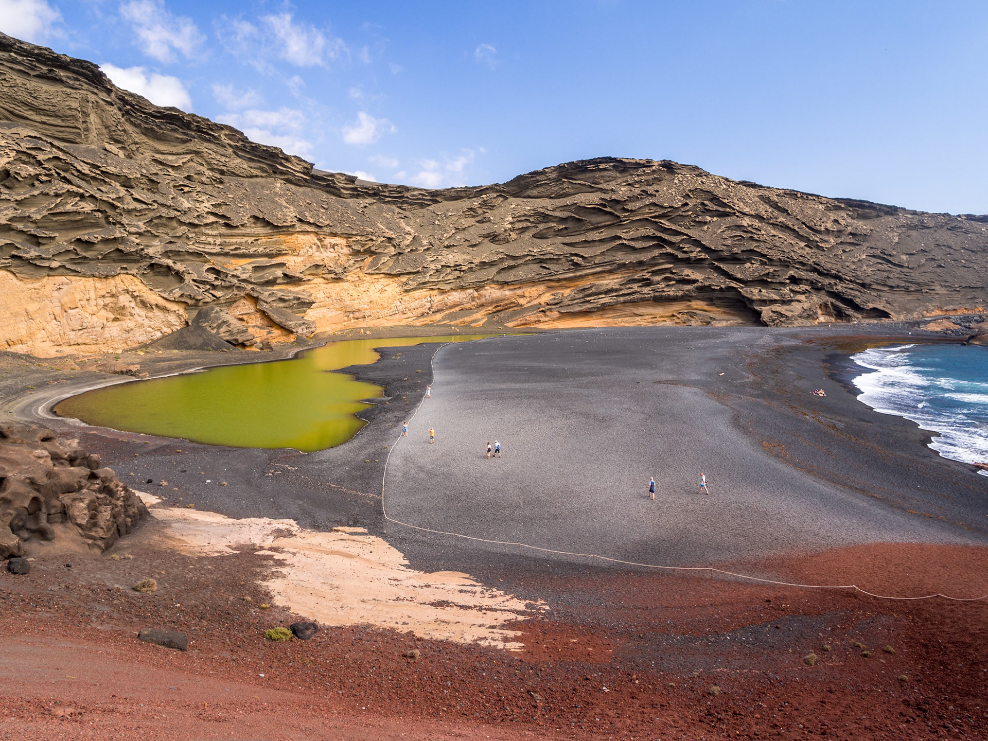 Charco de los Clicos