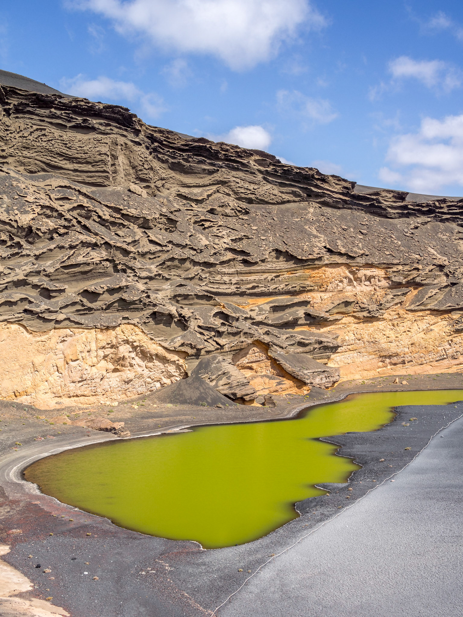Charco de los Clicos