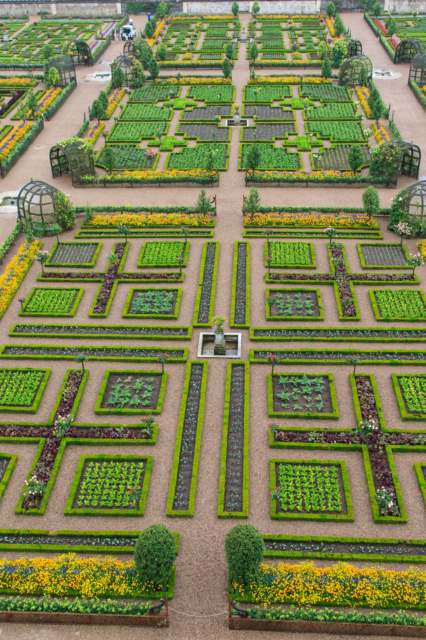 Villandry