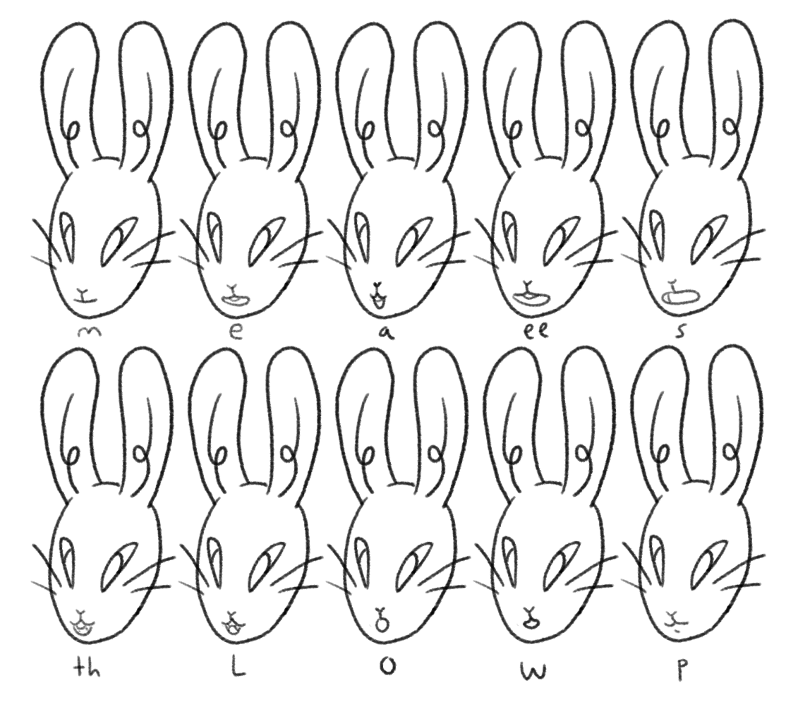 Rabbit (alive) Mouth Chart (2020)