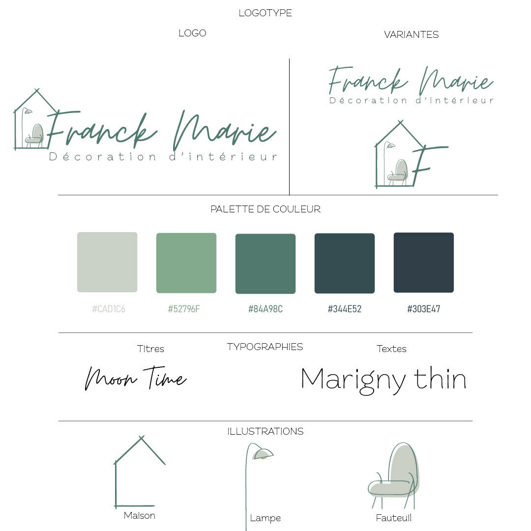 Brand board Franck Marie Décoration