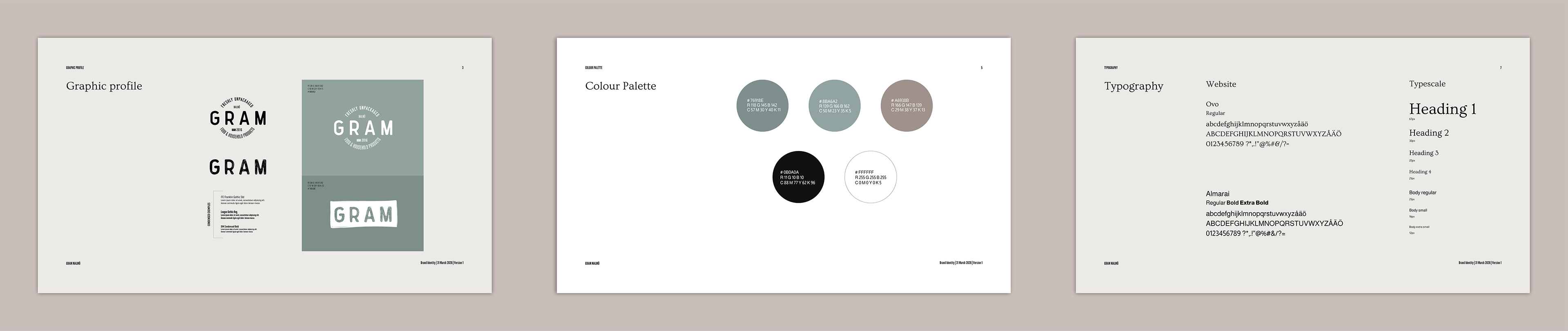 Brand Identity showing the existing graphic profile with additional colours and typography
