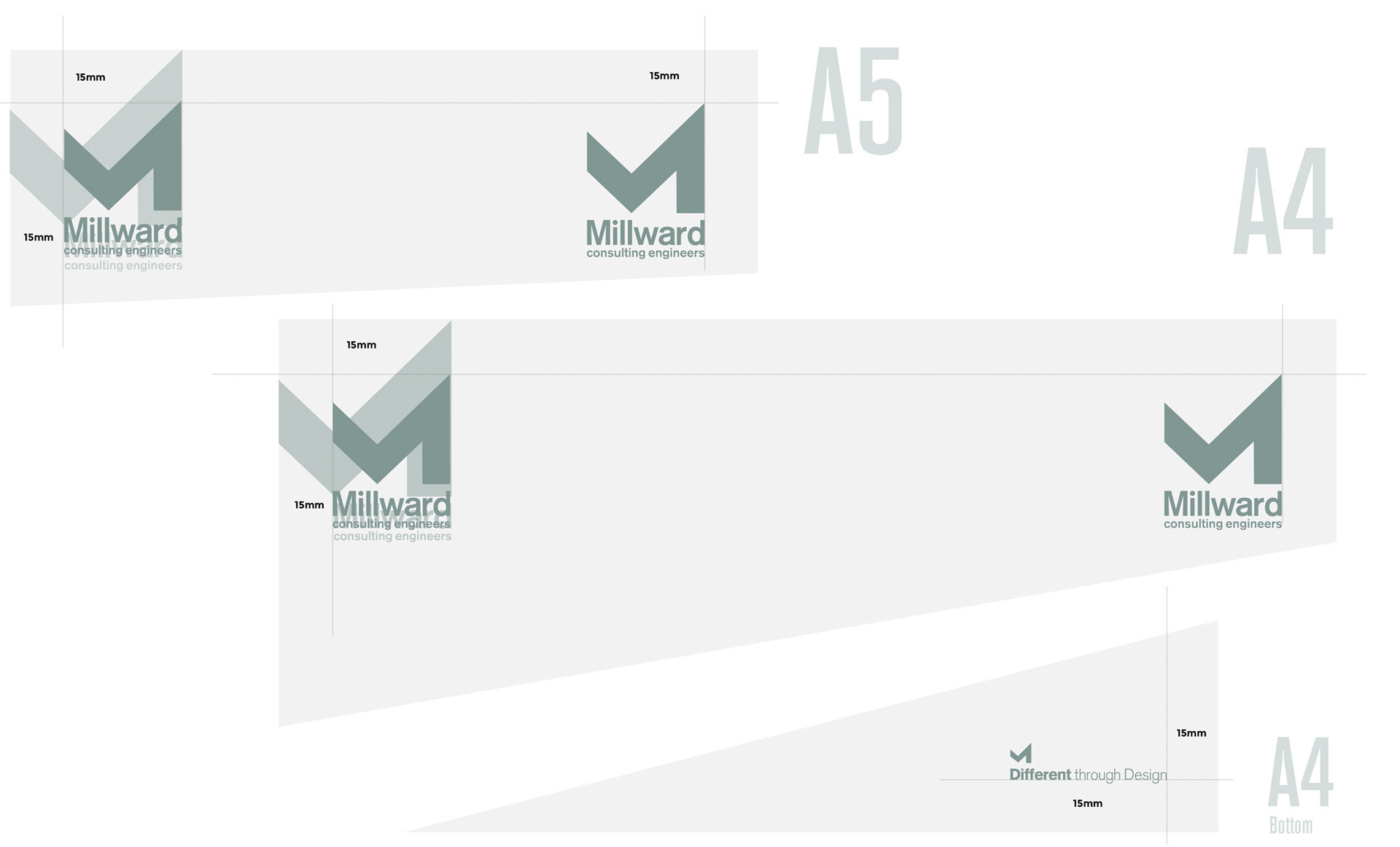 design guidelines