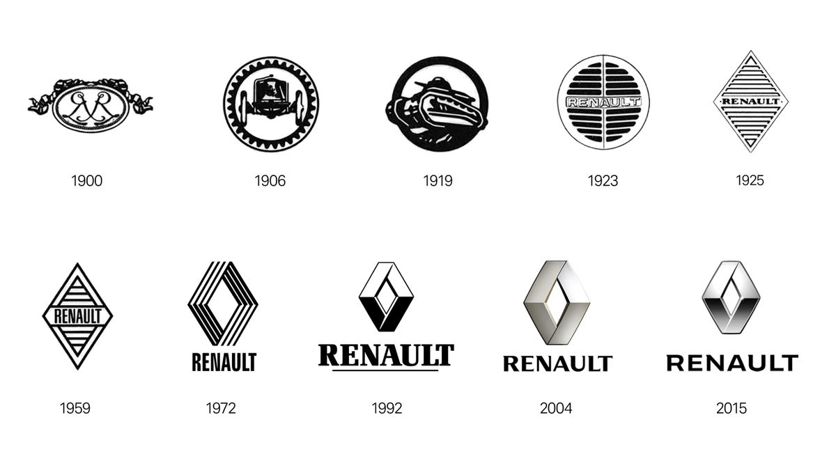 Aksel Ceylan - Renault Rebranding