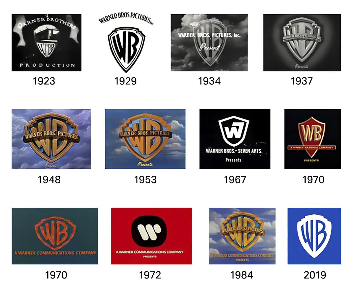 The 2023 Warner Bros logo in different aspect ratios 