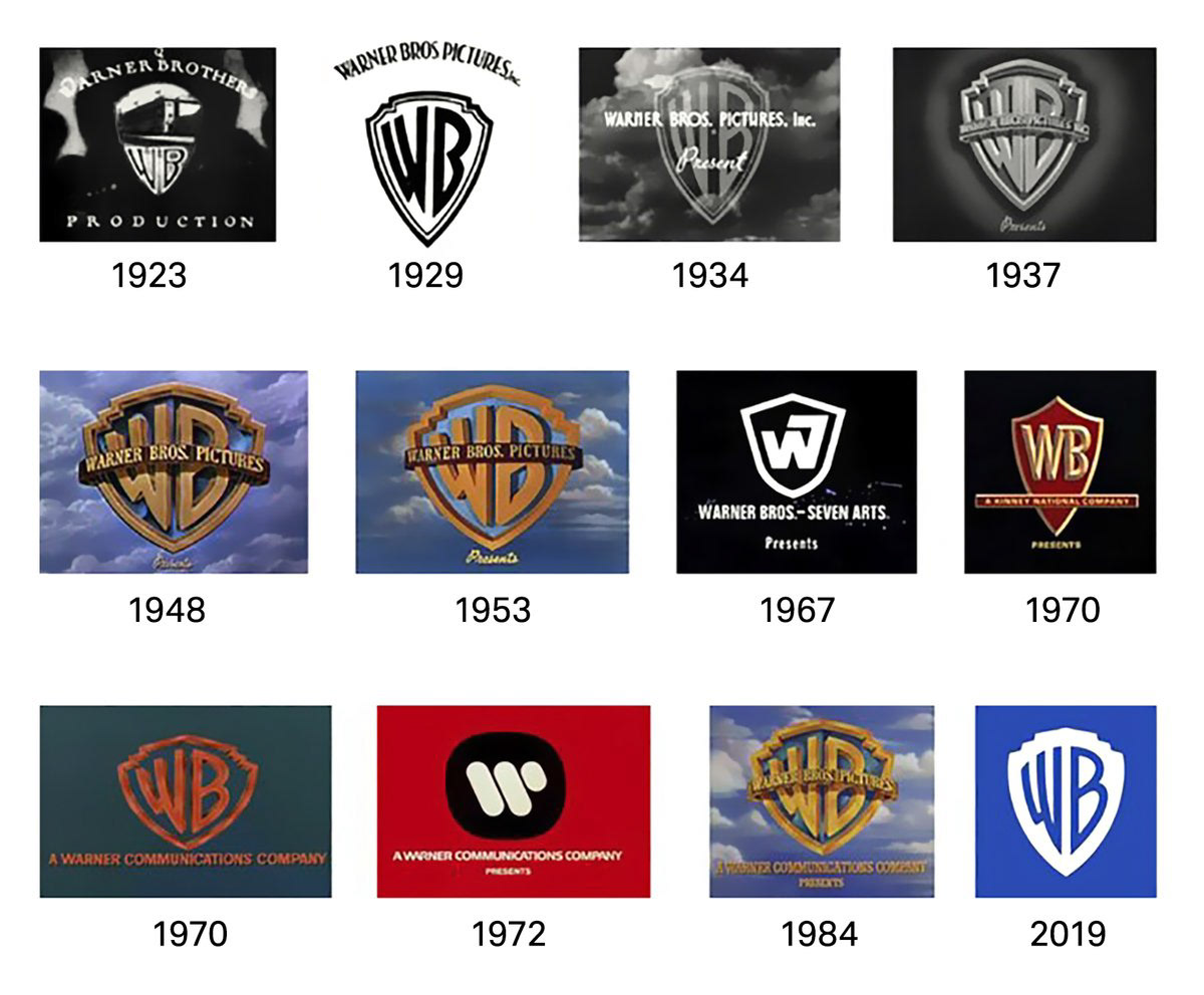 Warner Bros. - 2024 rebranding concept (inspired by potential new WBP logo  and return of banner) : r/BrandingCentral