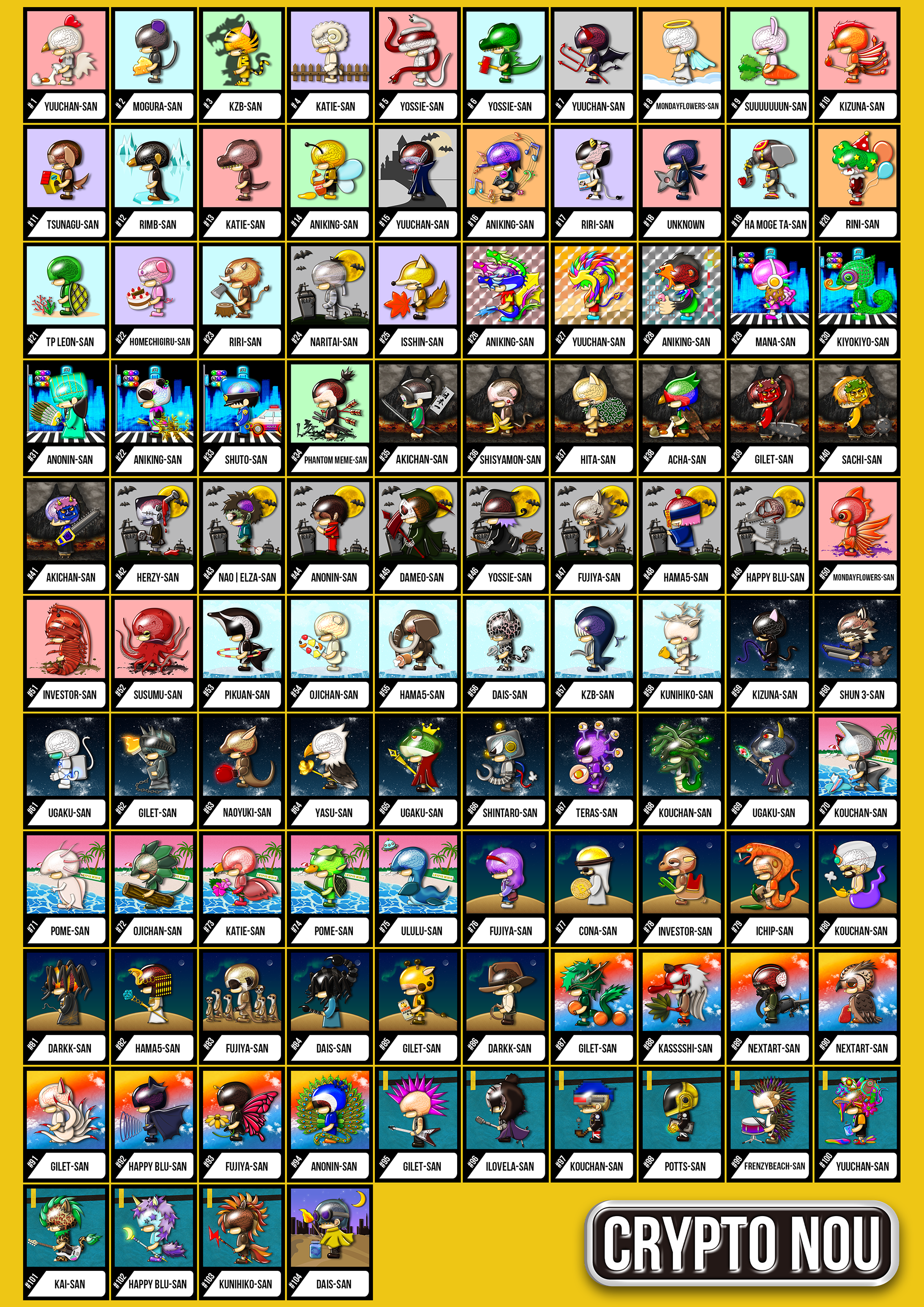 CRYPTO NOU ALL FAMILY