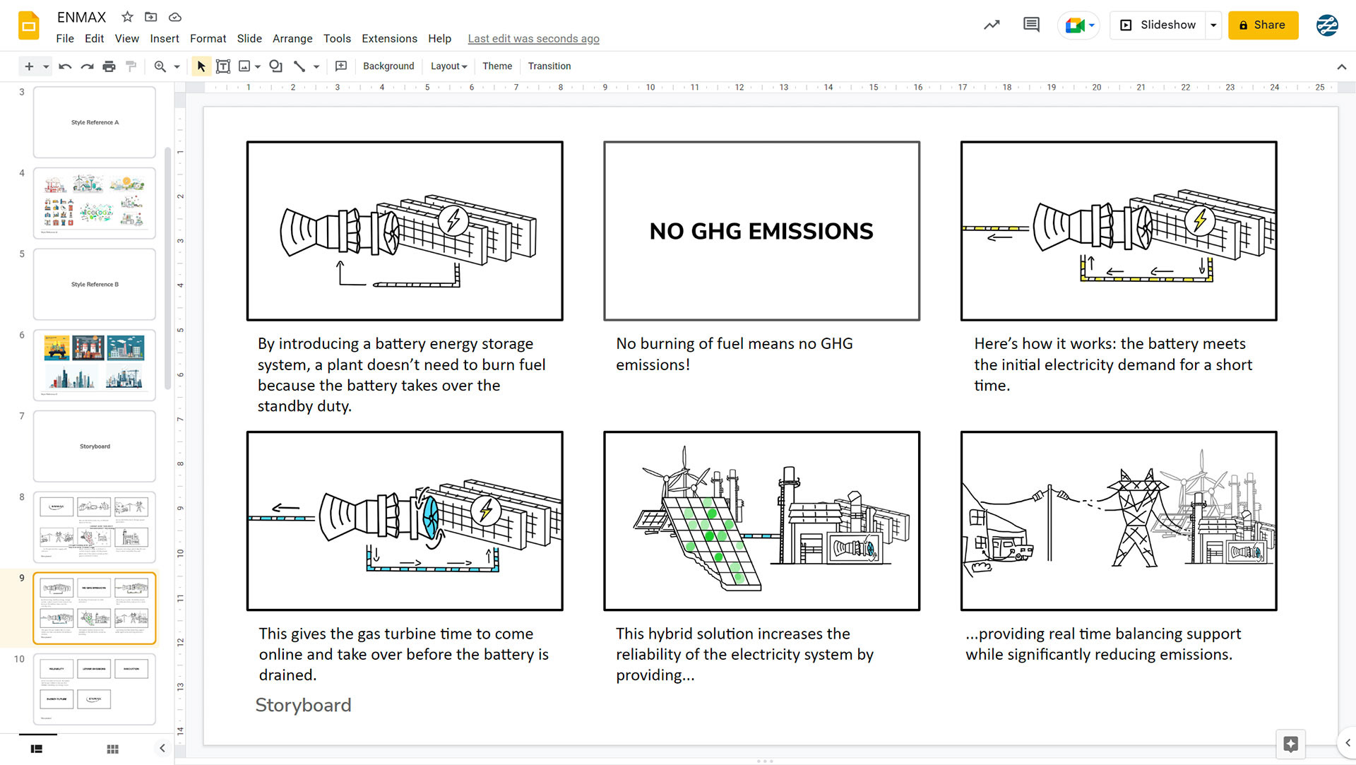Storyboard