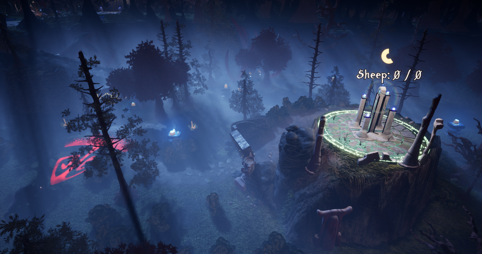 Level 3 overview