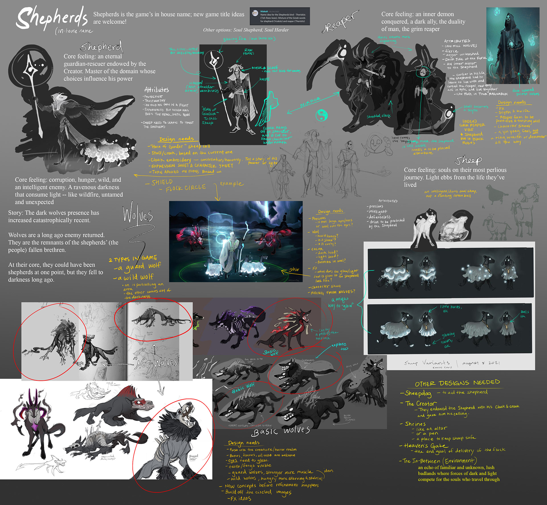 Director notes (c) E.G.