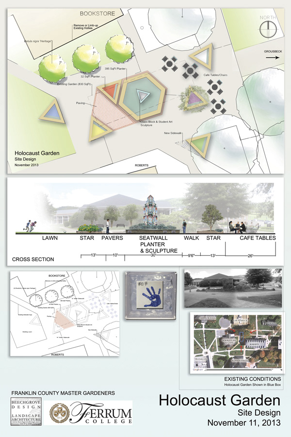 Holocaust Garden Concept Design | Ferrum College VA
