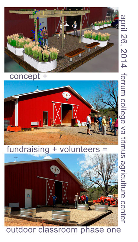 Dr Byrd Outdoor Classroom | Ferrum College VA