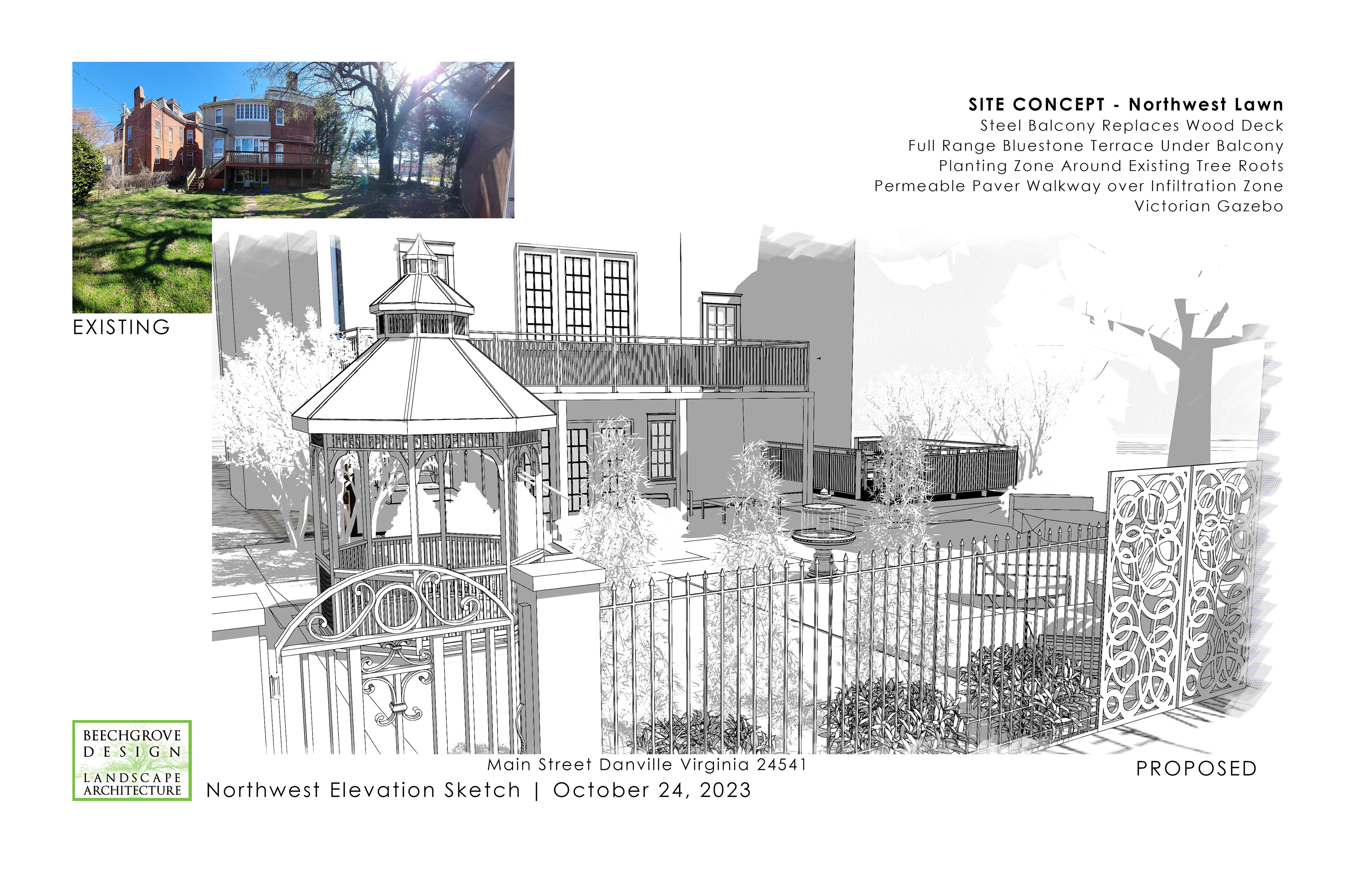 Millionaires Row Danville VA Residential Master Plan - 2023