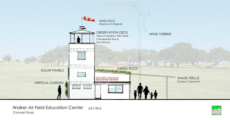Walker Air Field Education Center Concept Study