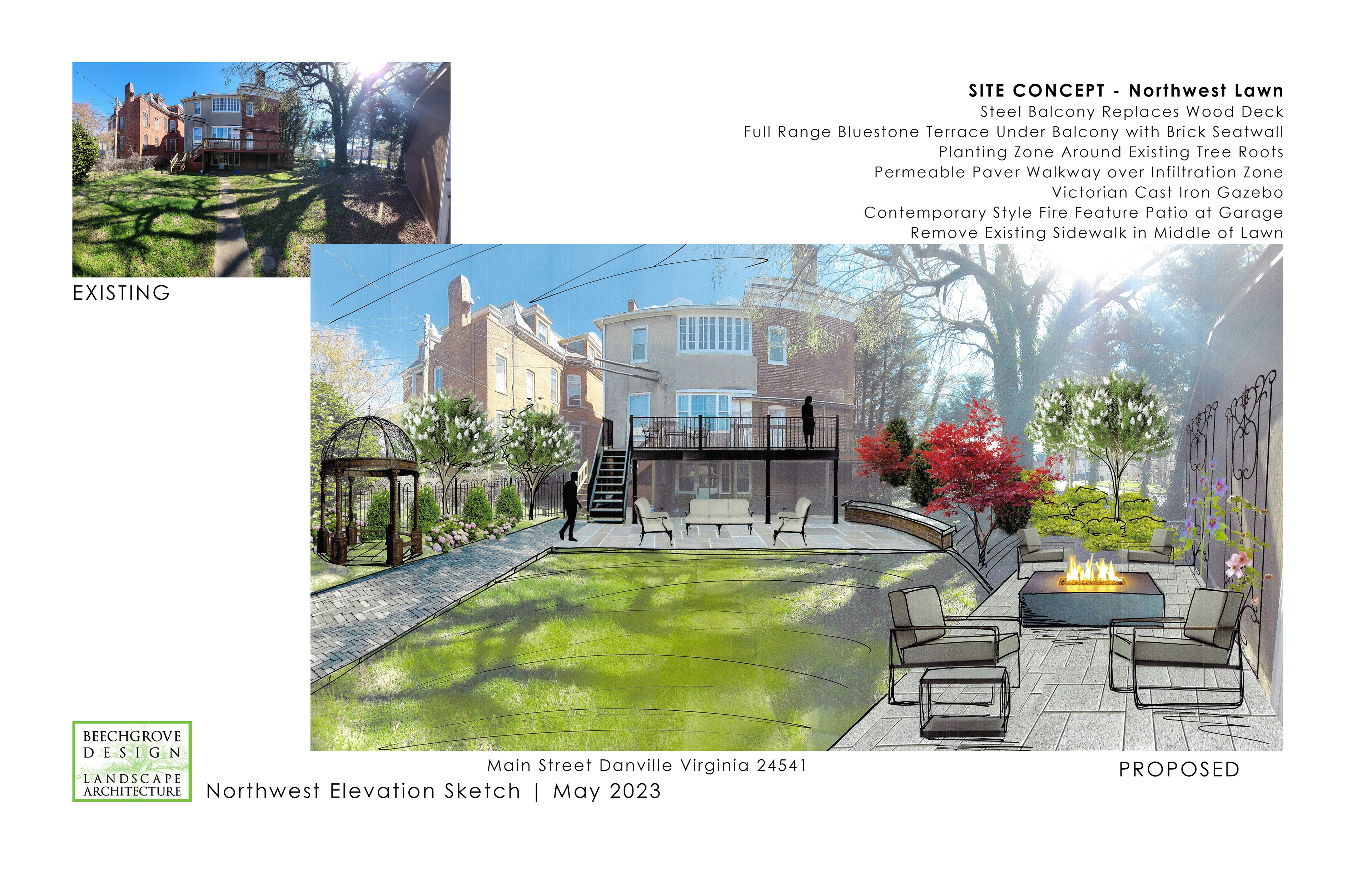 Millionaire's Row Danville VA Residential Master Plan - 2023