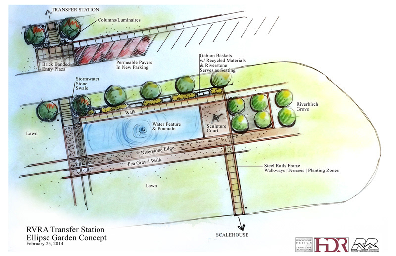 Beechgrove Design developed Landscape Architectural plans for the Roanoke Valley Transfer Station in Roanoke VA (http://www.rvra.net/), including: site layout (plazas, walks, brick columns, steel rails), water feature, planting design and signage. Beechgrove Design is teaming with HDR of the Carolinas (http://www.hdrinc.com/) on Master Planning. Bid Documents are in production. Historic Site Research (former steel company on site and adjacent rail lines) was a driving force in using a steel rail theme in conjunction with recycled site furnishings. Sustainable design features include permeable pavers in walks and parking, permeable plazas created with stone framed by steel rails, resilient native grass and shrub species, a bioswale and reduction of mowing on site. Diverse & resilient tree species selected to provide wildlife habitat and year-round aesthetic interest.