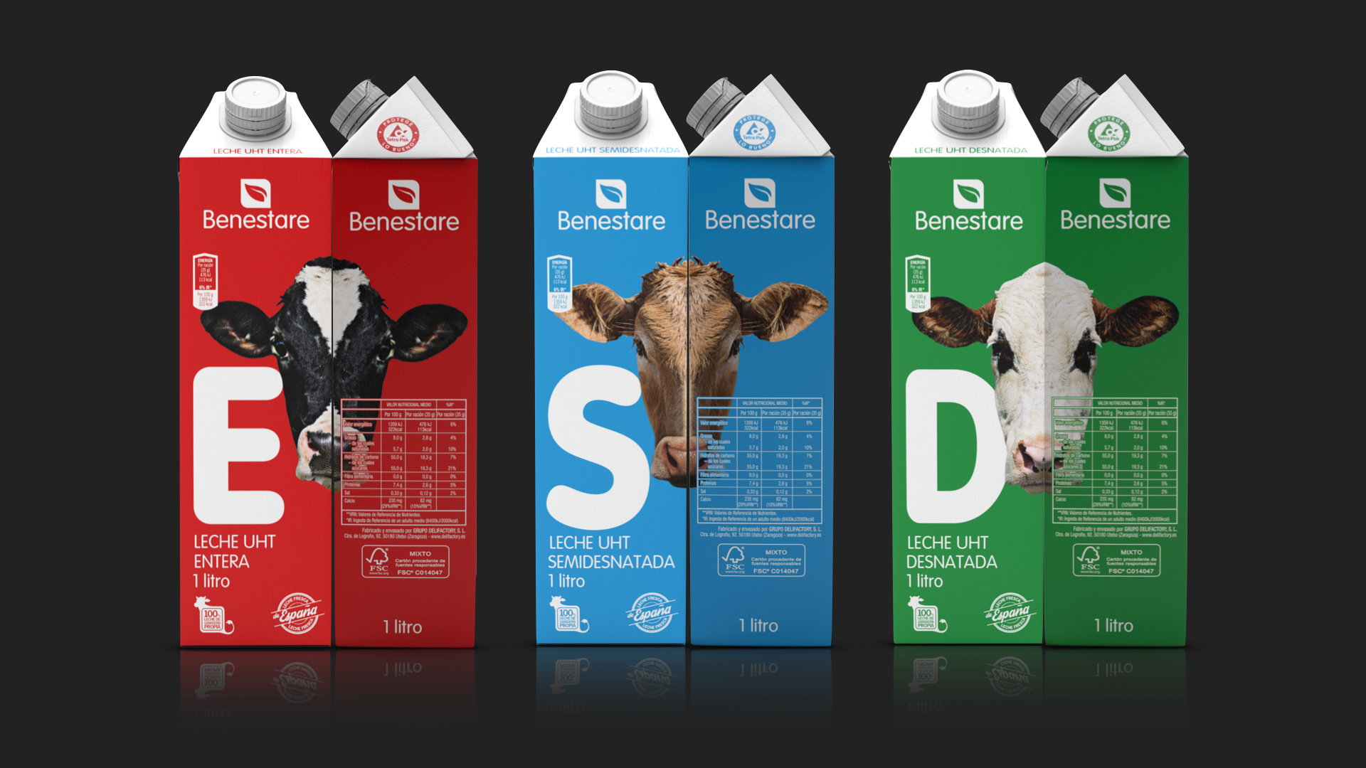 Benestare Milk main range design