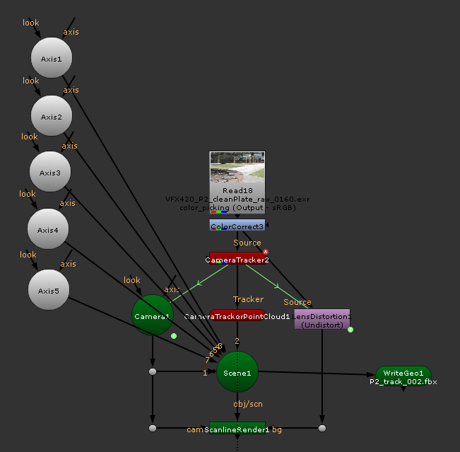 Tracking Node Tree