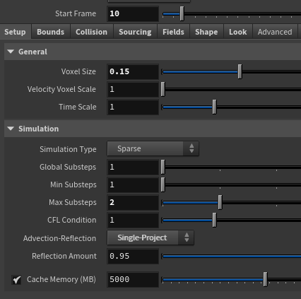 Fig. 15.2 | Shockwave Shape