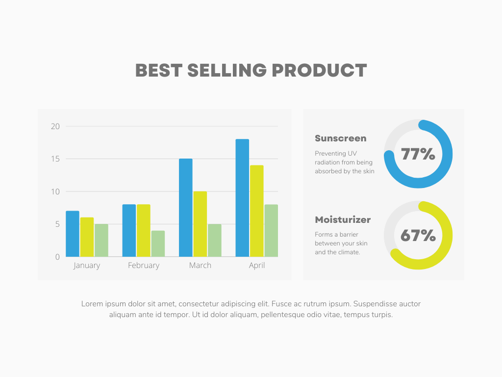 Data Analysis/Ecommerce Bar Chart