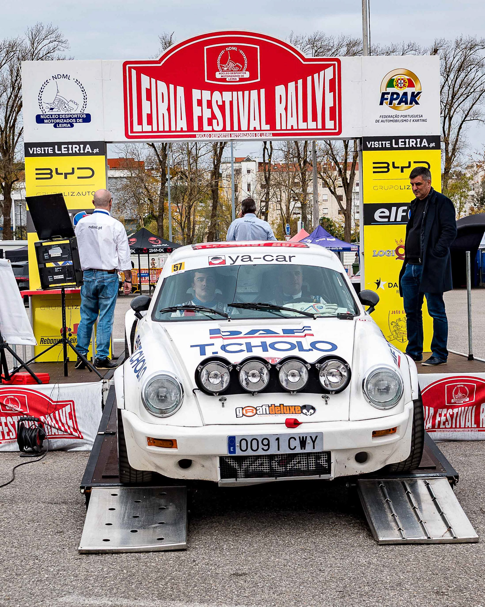 © Copyright uso não autorizado