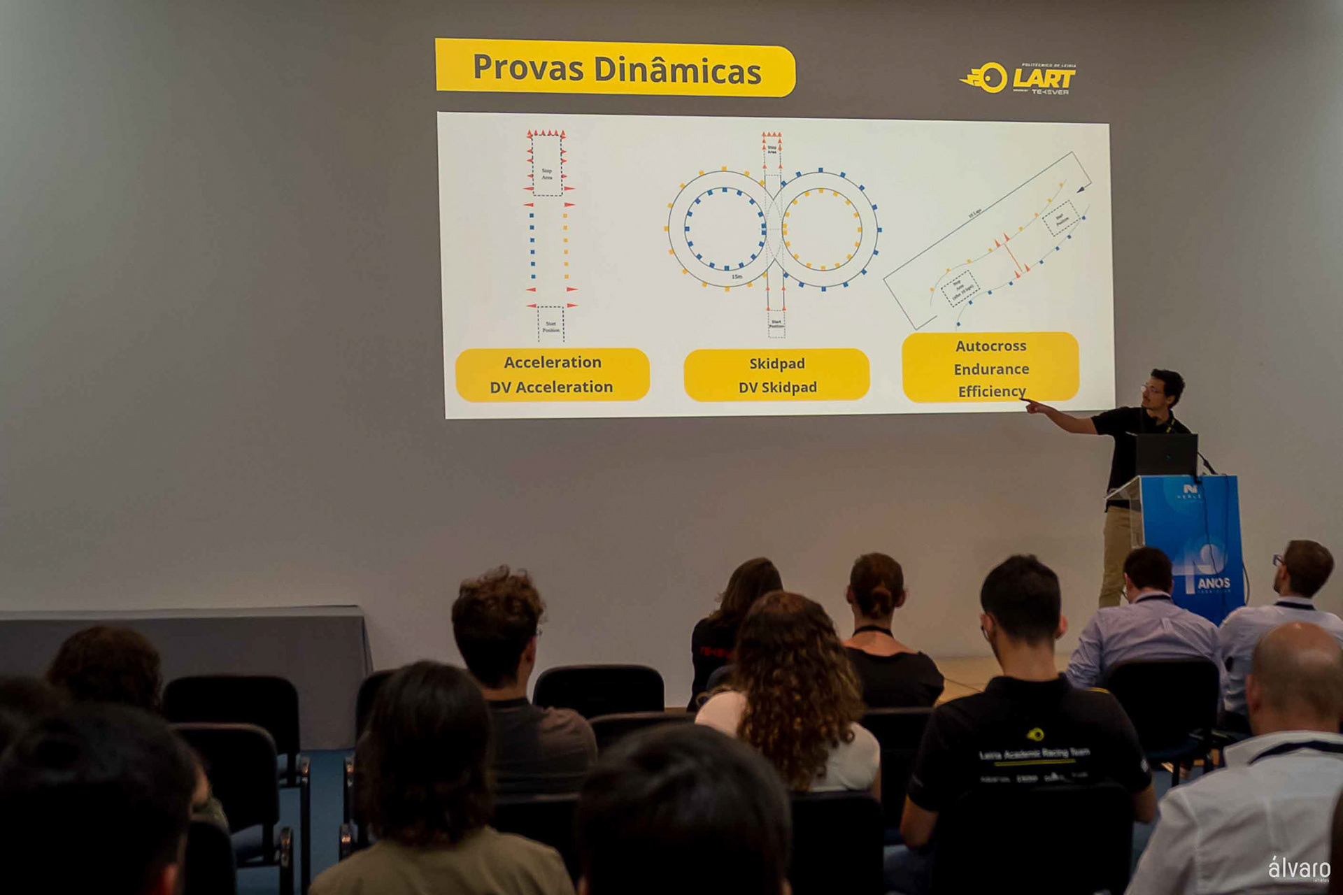 © Copyright uso não autorizado