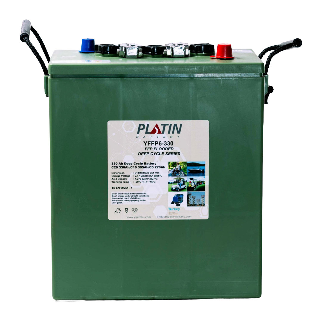 © Copyright uso não autorizado