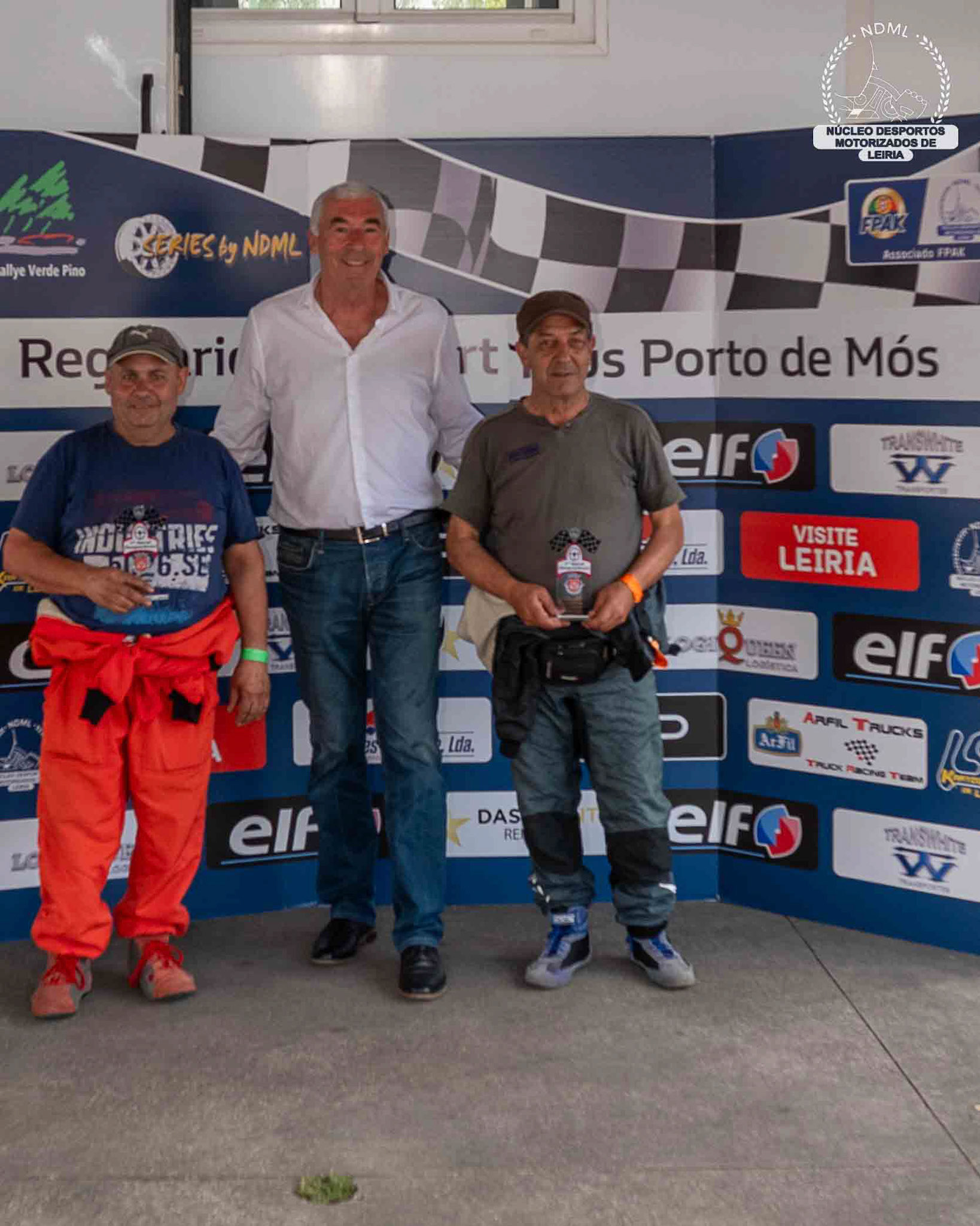 © Copyright uso não autorizado