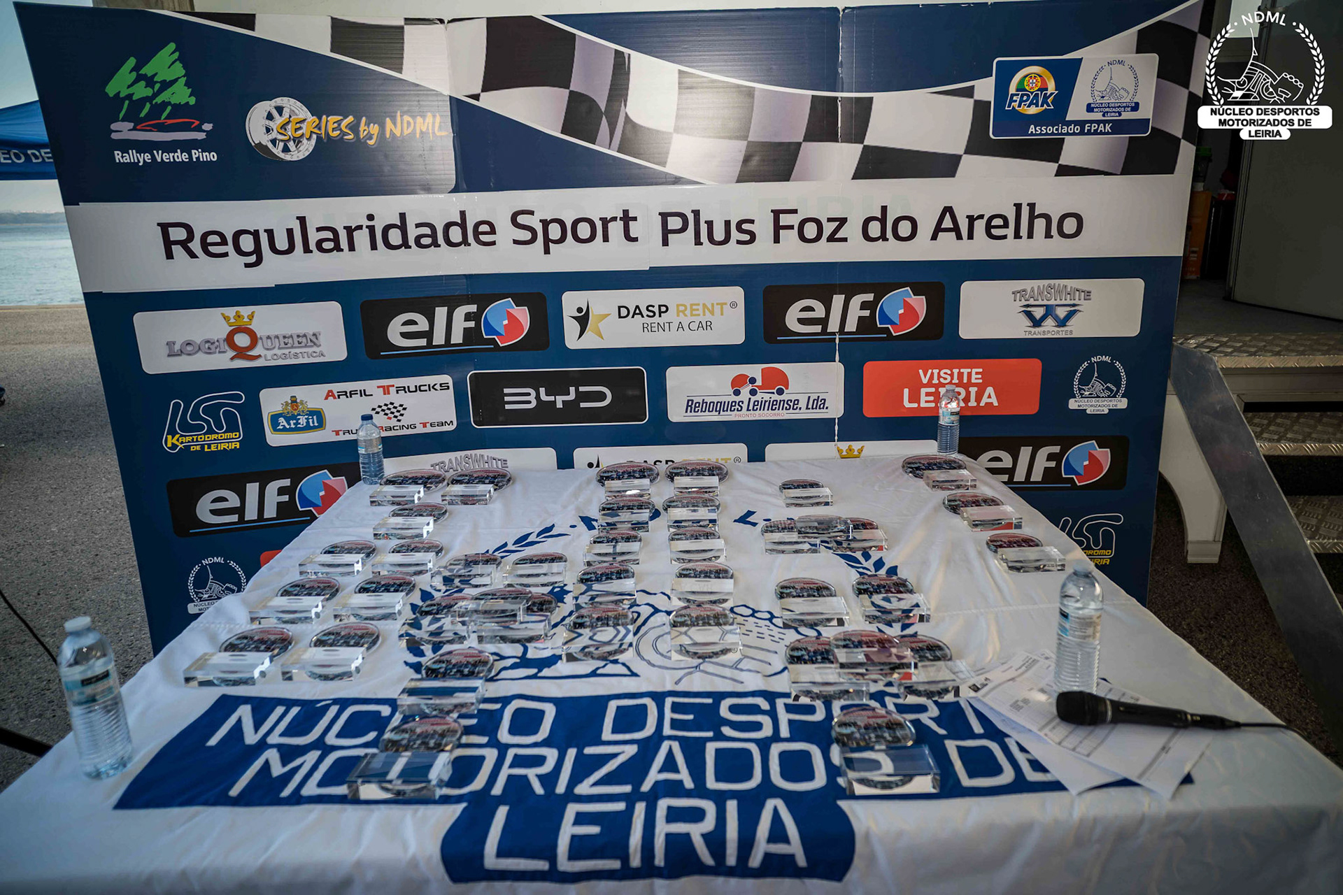 © Copyright uso não autorizado