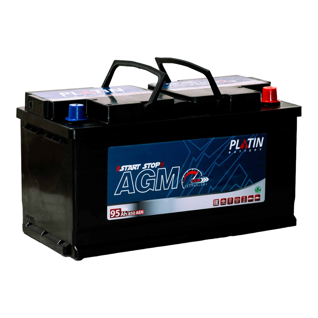 © Copyright uso não autorizado