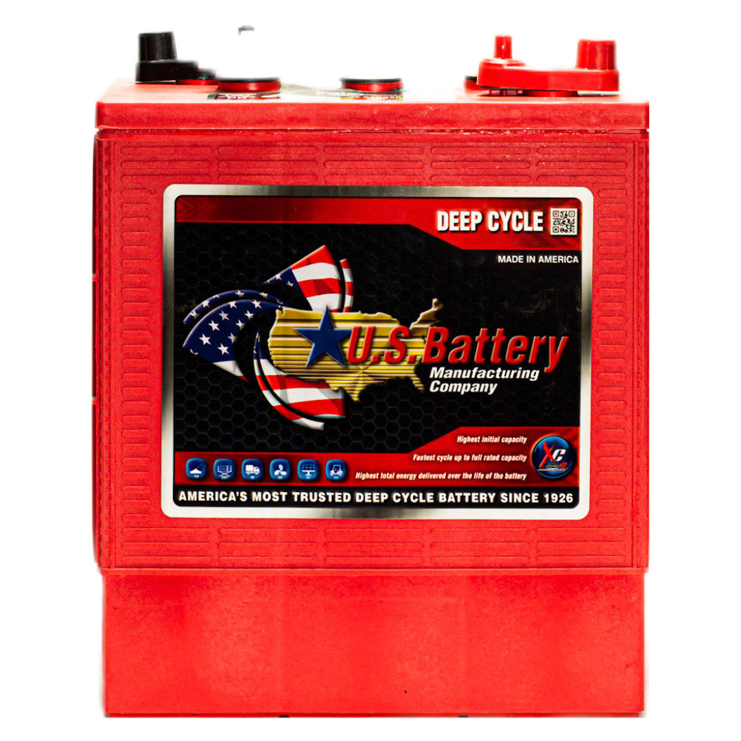 © Copyright uso não autorizado