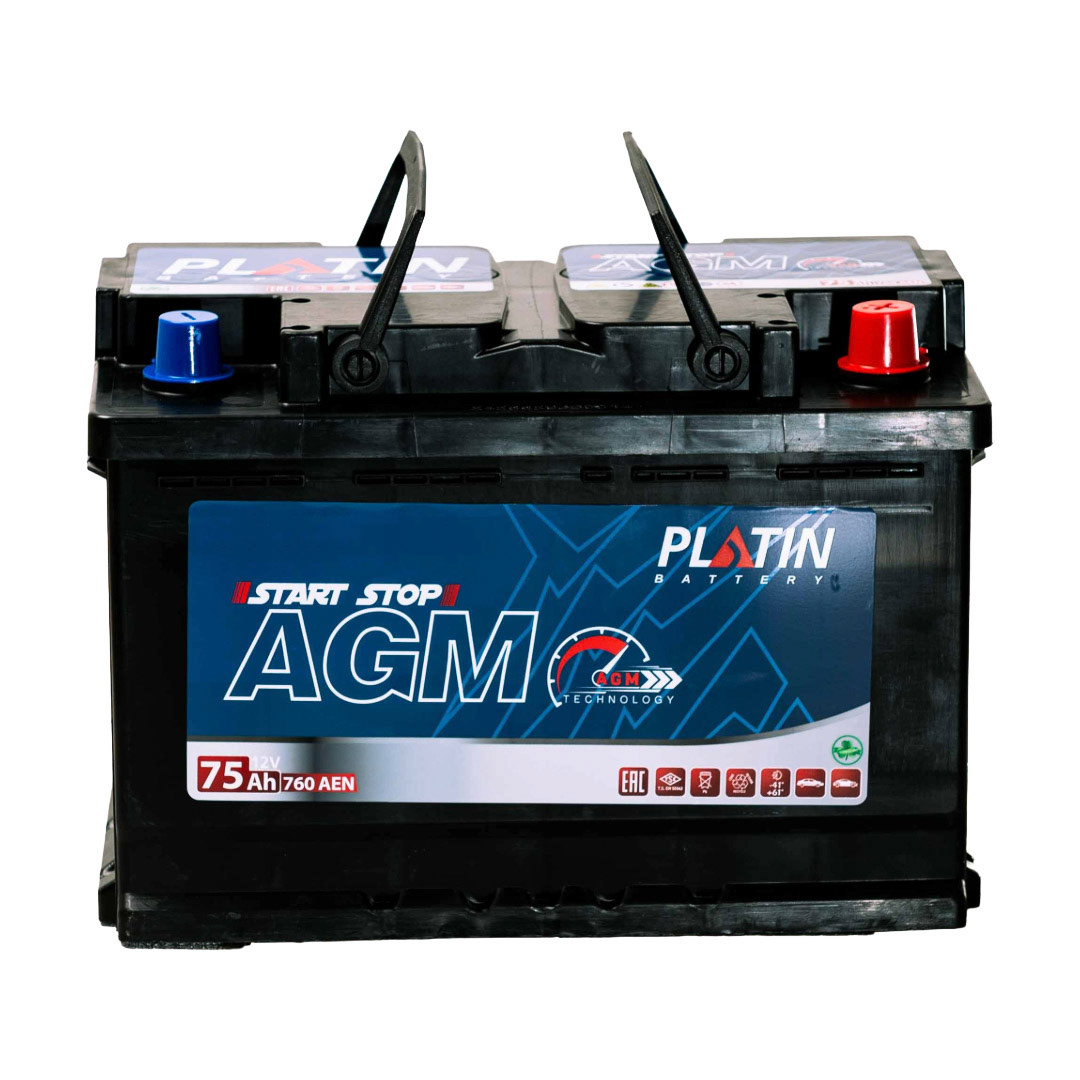 © Copyright uso não autorizado