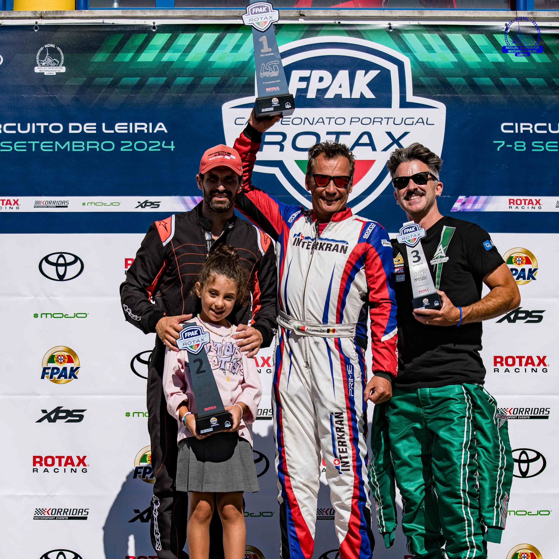 © Copyright uso não autorizado