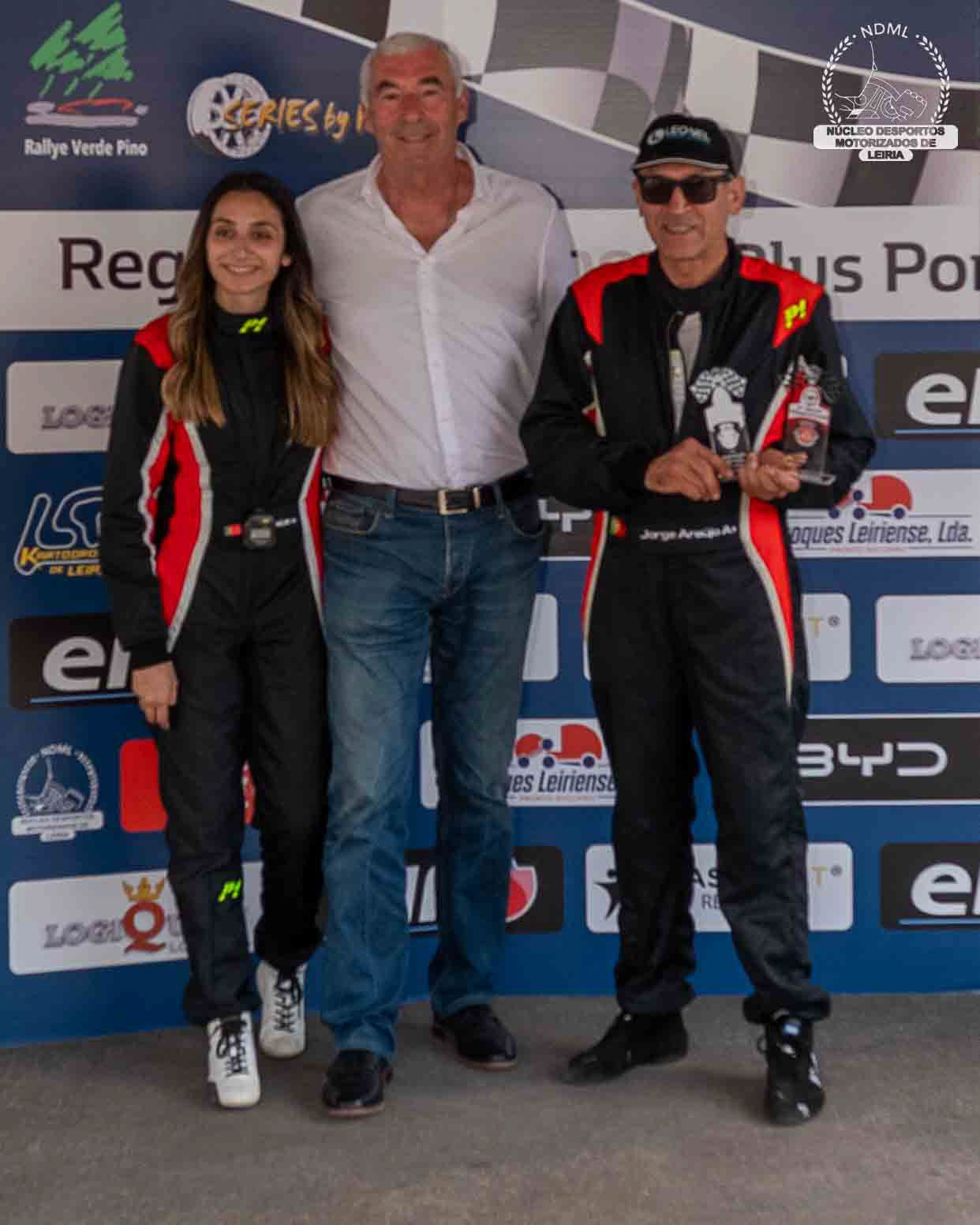 © Copyright uso não autorizado