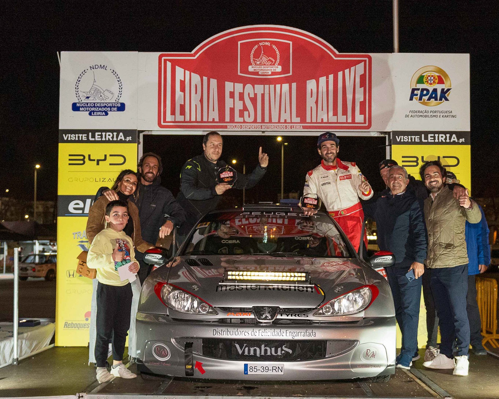 © Copyright uso não autorizado