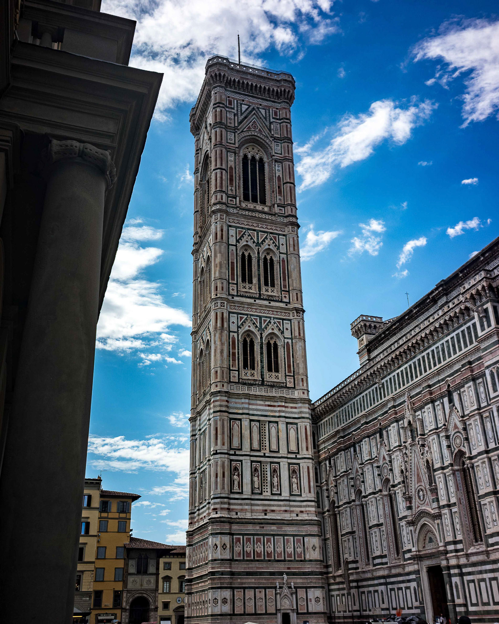 © Copyright uso não autorizado