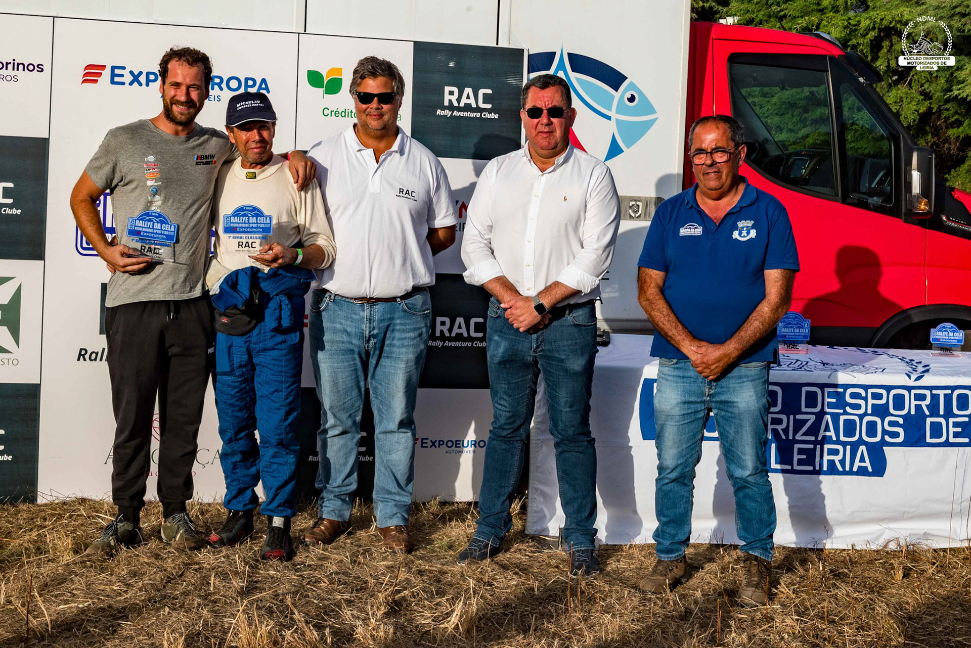 © Copyright uso não autorizado