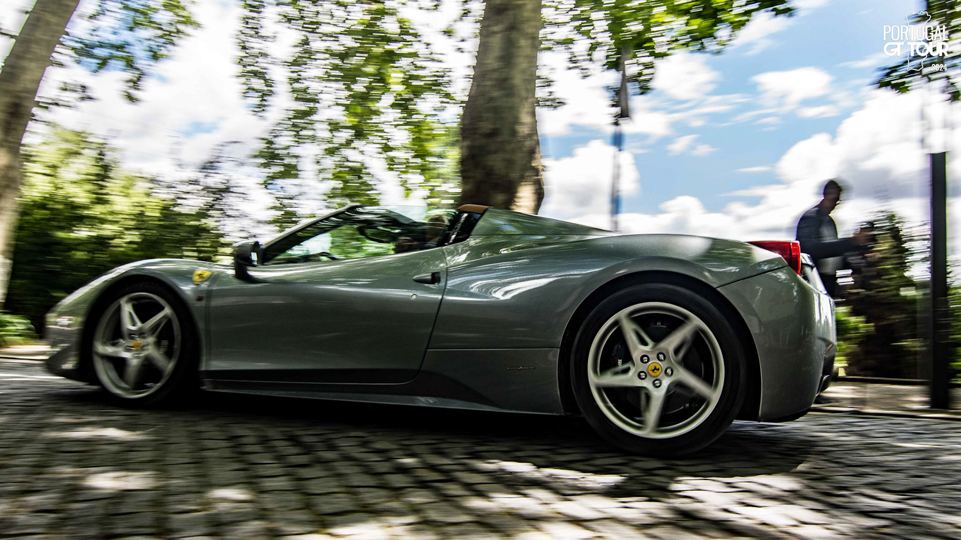 © Copyright uso não autorizado