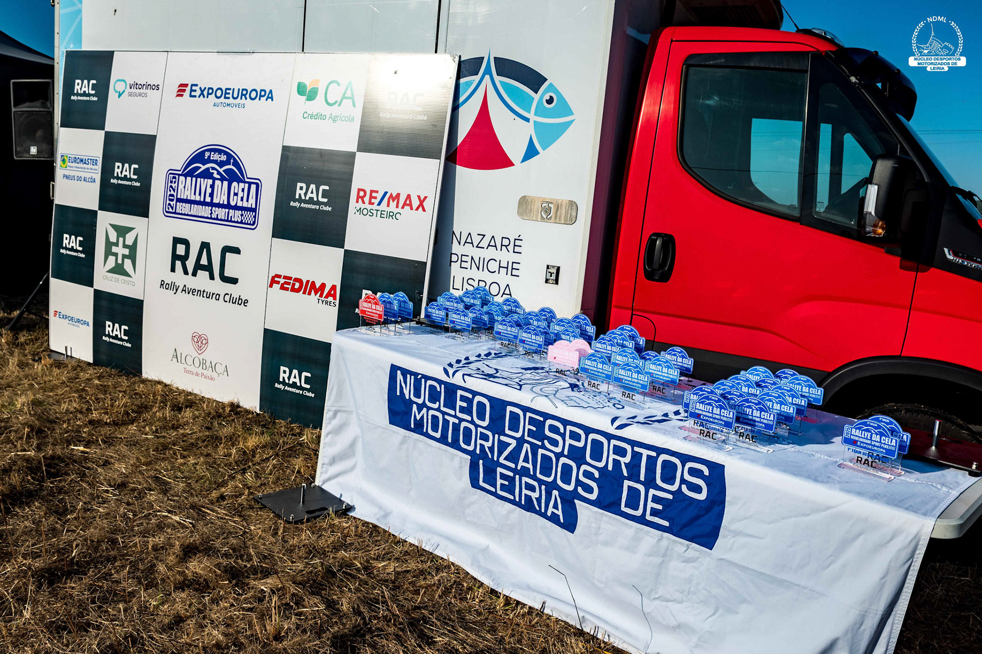 © Copyright uso não autorizado