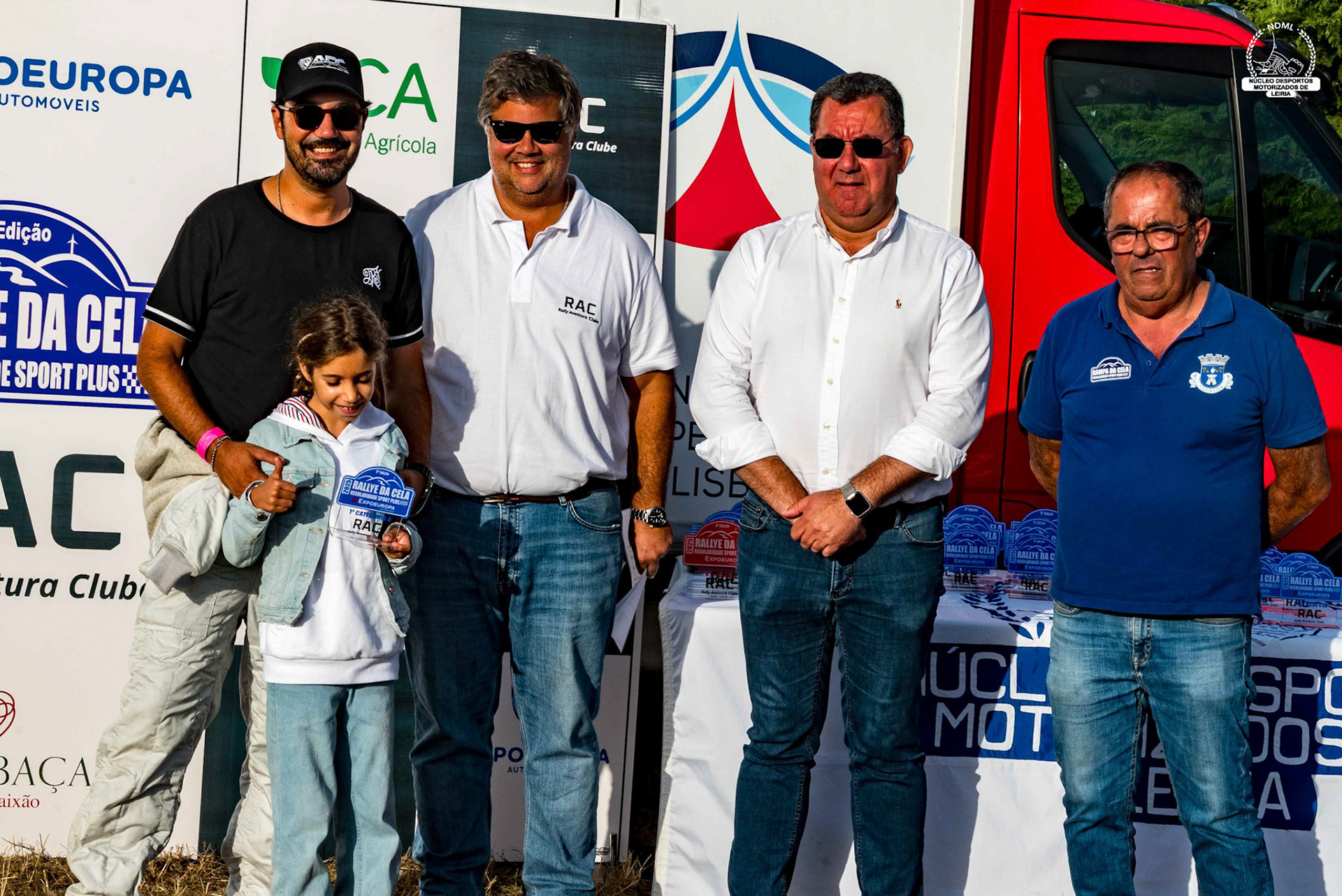 © Copyright uso não autorizado